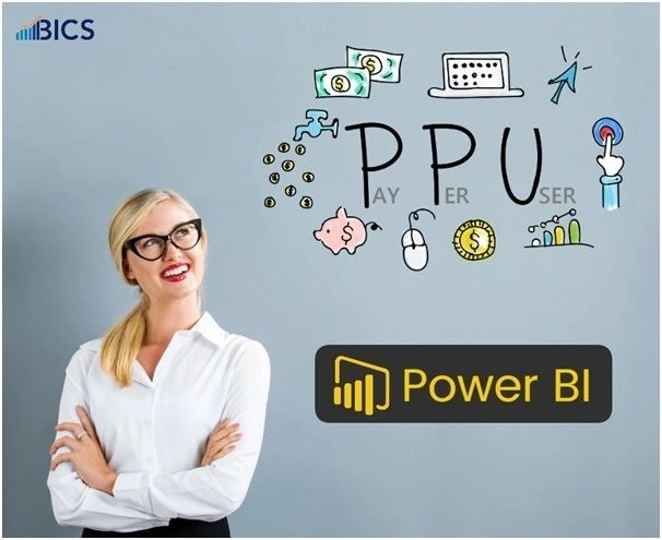 Premium Per User Ppu - Power Bi